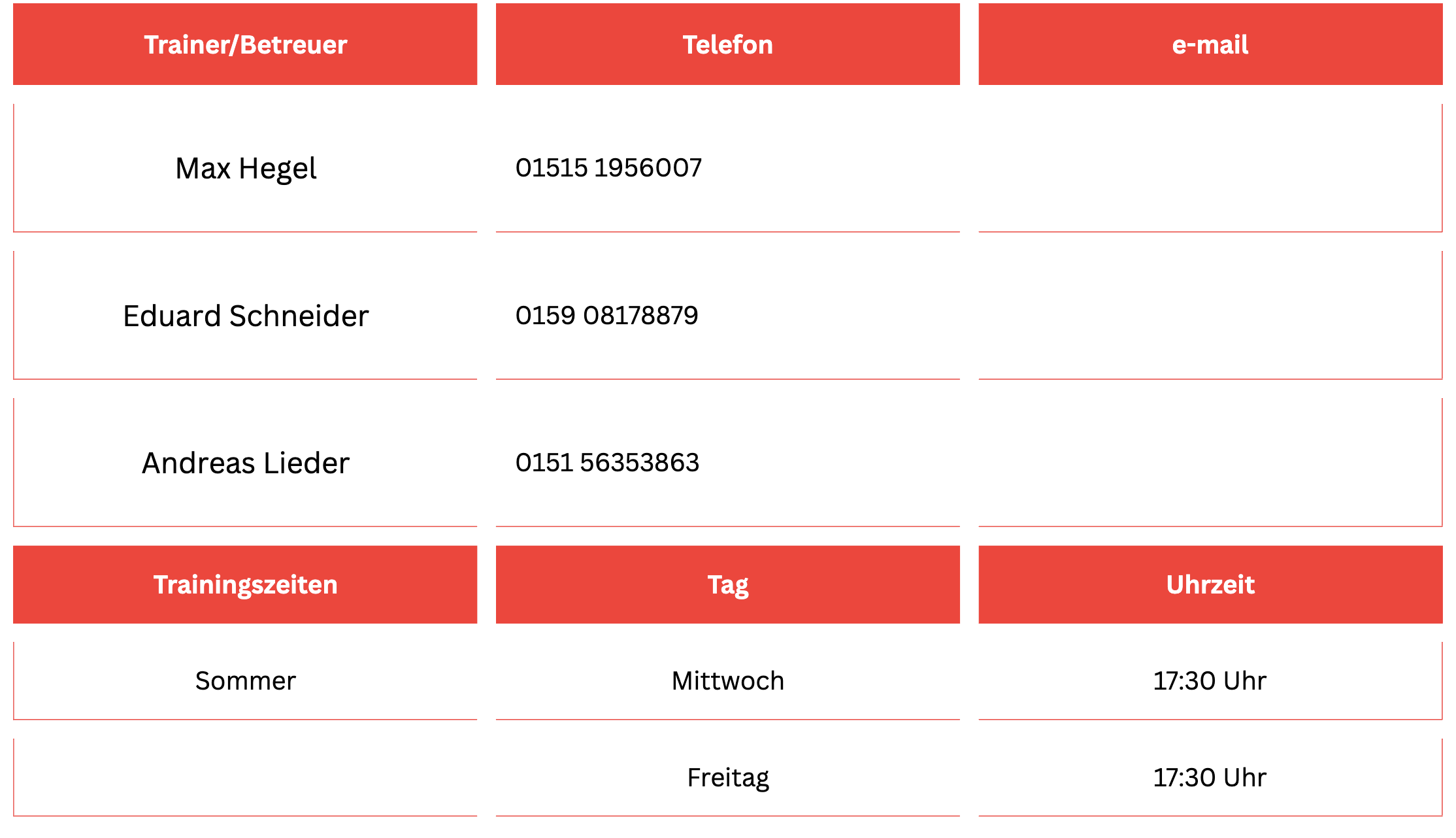 TrainerEJugendFoto