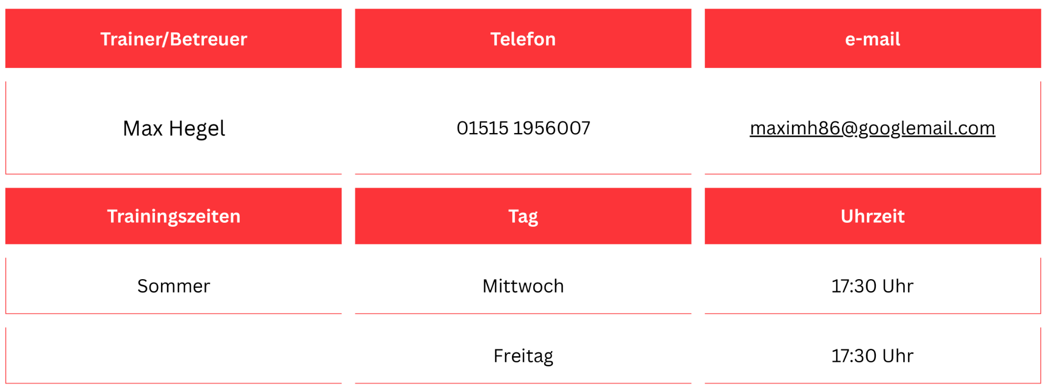 TrainerEJugendFoto